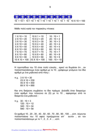 9
10 + 10 + 10 + 10 + 10 + 10 + 10 + 10 + 10 + 10 10 Χ 10 = 100
Μάθε πολύ καλά τον παρακάτω πίνακα:
1 Χ 10 = 10 10 Χ 1 = 10 10 : 10 = 1
2 Χ 10 = 20 10 Χ 2 = 20 20 : 10 = 2
3 Χ 10 = 30 10 Χ 3 = 30 30 : 10 = 3
4 Χ 10 = 40 10 Χ 4 = 40 40 : 10 = 4
5 Χ 10 = 50 10 Χ 5 = 50 50 : 10 = 5
6 Χ 10 = 60 10 Χ 6 = 60 60 : 10 = 6
7 Χ 10 = 70 10 Χ 7 = 70 70 : 10 = 7
8 Χ 10 = 80 10 Χ 8 = 80 80 : 10 = 8
9 Χ 10 = 90 10 Χ 9 = 90 90 : 10 = 9
10 Χ 10 = 100 10 Χ 10 = 100 100 : 10 = 10
Η προπαίδεια του 10 είναι πολύ εύκολη , αρκεί να θυμάσαι ότι , αν
πολλαπλασιάσουμε έναν αριθμό με το 10 , γράφουμε γινόμενο τον ίδιο
αριθμό με ένα μηδενικό από πίσω :
π.χ. 3 Χ 10 = 30
23 Χ 10 = 230
45 Χ 10 = 450
89 Χ 10 = 890
Και στη διαίρεση συμβαίνει το ίδιο πράγμα. Δηλαδή όταν διαιρούμε
έναν αριθμό που τελειώνει σε (0) με το 10 , αφαιρούμε από το
διαιρετέο ένα μηδενικό :
π.χ. 30 : 10 = 3
120 : 10 = 12
340 : 10 = 34
580 : 10 = 58
Οι αριθμοί 10 , 20 , 30 , 40 , 50 , 60 , 70 , 80 , 90 , 100 ….κλπ. λέγονται
πολλαπλάσια του 10 αφού προέρχονται απ’ αυτόν , αν τον
πολλαπλασιάσουμε με το 1 , 2 , 3 , 4 …..κλπ.
Κατσιούλας ΖήσηςΕπιμέλεια επανάληψης: Χρήστος Χαρμπής σελ. 186
 