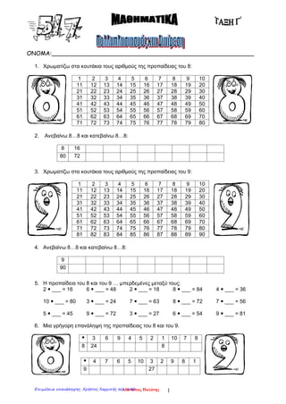 ΟΝΟΜΑ:________________________________________________________
1. Χρωματίζω στα κουτάκια τους αριθμούς της προπαίδειας του 8:
1 2 3 4 5 6 7 8 9 10
11 12 13 14 15 16 17 18 19 20
21 22 23 24 25 26 27 28 29 30
31 32 33 34 35 36 37 38 39 40
41 42 43 44 45 46 47 48 49 50
51 52 53 54 55 56 57 58 59 60
61 62 63 64 65 66 67 68 69 70
71 72 73 74 75 76 77 78 79 80
2. Ανεβαίνω 8…8 και κατεβαίνω 8…8:
8 16
80 72
3. Χρωματίζω στα κουτάκια τους αριθμούς της προπαίδειας του 9:
1 2 3 4 5 6 7 8 9 10
11 12 13 14 15 16 17 18 19 20
21 22 23 24 25 26 27 28 29 30
31 32 33 34 35 36 37 38 39 40
41 42 43 44 45 46 47 48 49 50
51 52 53 54 55 56 57 58 59 60
61 62 63 64 65 66 67 68 69 70
71 72 73 74 75 76 77 78 79 80
81 82 83 84 85 86 87 88 89 90
4. Ανεβαίνω 8…8 και κατεβαίνω 8…8:
9
90
5. Η προπαίδεια του 8 και του 9 … μπερδεμένες μεταξύ τους:
2  ___ = 16 6  ___ = 48 2  ___ = 18 8  ___ = 84 4  ___ = 36
10  ___ = 80 3  ___ = 24 7  ___ = 63 8  ___ = 72 7  ___ = 56
5  ___ = 45 9  ___ = 72 3  ___ = 27 6  ___ = 54 9  ___ = 81
6. Μια γρήγορη επανάληψη της προπαίδειας του 8 και του 9.
 3 6 9 4 5 2 1 10 7 8
8 24 8
 4 7 6 5 10 3 2 9 8 1
9 27
Αθανάσιος Παλάνης 1Επιμέλεια επανάληψης: Χρήστος Χαρμπής σελ. 190
 