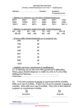 ΔΙΑΓΝΩΣΤΙΚΗ ΕΡΓΑΣΙΑ
(πίνακες πολλαπλασιασμού του 6 και 7 – προβλήματα)
ΟΝΟΜΑ:……………………………… ΤΜΗΜΑ:Γ ΒΑΘΜΟΣ:………
Υπογραφή γονιού:
…………………….
− Βρίσκω το γινόμενο των πιο κάτω πολλαπλασιασμών.
6Χ7= 6Χ4= 3Χ7= 5Χ6= 9Χ7= 7Χ2=
3Χ6= 10Χ6= 5Χ7= 8Χ6= 9Χ6= 2Χ6=
10Χ7= 4Χ7= 8Χ7= 6Χ6= 7Χ7= 6Χ11=
− Βρίσκω το άγνωστο ψηφίο από κάθε πολλαπλασιασμό.
4Χ….=28 6Χ….=48 7Χ….=63 ….Χ3=18
….Χ5=35 10Χ….=60 6Χ….=24 6Χ….=54
− Ενώνω κάθε πολλαπλασιασμό με το γινόμενό του.
6Χ8 63
7Χ9 49
4Χ7 30
3Χ6 56
8Χ7 70
7Χ7 48
5Χ6 28
10Χ7 18
− Διαβάζω και λύνω προσεκτικά τα προβλήματα.
(1) Ο Ηρακλής για να πάει στον Άδη χρειάστηκε 6 εβδομάδες.
Πόσες μέρες δηλαδή διάρκεσε το ταξίδι του από τη Γη στον Άδη;
Μαθηματική Πρόταση:……………………………………
Aπάντηση:…………………………………………………
(2) H Aντιγόνη αγόρασε 6 κουτιά με χριστουγεννιάτικα στολίδια.
Κάθε κουτί έχει 9 στολίδια. Η φίλη της η Ευγενία αγόρασε 7 κουτιά με
στολίδια, άλλα κάθε κουτί είχε 8 στολίδια. Ποιο από τα δύο κορίτσια
αγόρασε τα περισσότερα στολίδια;
 
Αντιγόνη Ευγενία
……………………. ……………………
Απάντηση:……………………………………………………………….
http://ekpedeftikos.com/
Επιμέλεια επανάληψης: Χρήστος Χαρμπής σελ. 215
 