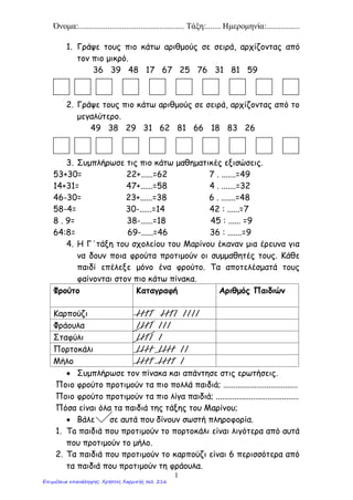 Όνομα:................................................... Τάξη:....... Ημερομηνία:................
1. Γράψε τους πιο κάτω αριθμούς σε σειρά, αρχίζοντας από
τον πιο μικρό.
36 39 48 17 67 25 76 31 81 59
2. Γράψε τους πιο κάτω αριθμούς σε σειρά, αρχίζοντας από το
μεγαλύτερο.
49 38 29 31 62 81 66 18 83 26
3. Συμπλήρωσε τις πιο κάτω μαθηματικές εξισώσεις.
53+30= 22+......=62 7 . .......=49
14+31= 47+......=58 4 . .......=32
46-30= 23+......=38 6 . .......=48
58-4= 30-......=14 42 : ......=7
8 . 9= 38-......=18 45 : ...... =9
64:8= 69-......=46 36 : .......=9
4. Η Γ΄τάξη του σχολείου του Μαρίνου έκαναν μια έρευνα για
να δουν ποια φρούτα προτιμούν οι συμμαθητές τους. Κάθε
παιδί επέλεξε μόνο ένα φρούτο. Τα αποτελέσματά τους
φαίνονται στον πιο κάτω πίνακα.
Φρούτο Καταγραφή Αριθμός Παιδιών
Καρπούζι //// //// ////
Φράουλα //// ///
Σταφύλι //// /
Πορτοκάλι //// //// //
Μήλο //// //// /
• Συμπλήρωσε τον πίνακα και απάντησε στις ερωτήσεις.
Ποιο φρούτο προτιμούν τα πιο πολλά παιδιά; ....................................
Ποιο φρούτο προτιμούν τα πιο λίγα παιδιά; ........................................
Πόσα είναι όλα τα παιδιά της τάξης του Μαρίνου;
• Bάλε σε αυτά που δίνουν σωστή πληροφορία.
1. Ta παιδιά που προτιμούν το πορτοκάλι είναι λιγότερα από αυτά
που προτιμούν το μήλο.
2. Τα παιδιά που προτιμούν το καρπούζι είναι 6 περισσότερα από
τα παιδιά που προτιμούν τη φράουλα.
1
Επιμέλεια επανάληψης: Χρήστος Χαρμπής σελ. 216
 