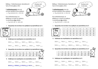 Θυμάμαι από
τη Δευτέρα
Θυμάμαι από
τη Δευτέρα
Μάθημα : Πολλαπλασιασμός, Προπαίδεια (Ι)
Τρίτη 25 Σεπτεμβρίου 2012
Ο πολλαπλασιασμός είναι μία
σύντομη πρόσθεση ίδιων αριθμών.
→ Π.χ. 2+2+2+2 =8 ή 4 Χ 2 =8
Στον πολλαπλασιασμό, αν
αλλάξουμε τη σειρά των αριθμών,
το αποτέλεσμα δεν αλλάζει.
→ Π.χ. 5 Χ 3 =15 ή 3 Χ 5 =15
1. Χρωματίζω στα κουτάκια τους αριθμούς της προπαίδειας του 5:
1 2 3 4 5 6 7 8 9 10
11 12 13 14 15 16 17 18 19 20
21 22 23 24 25 26 27 28 29 30
31 32 33 34 35 36 37 38 39 40
41 42 43 44 45 46 47 48 49 50
2. Σκέφτομαι και συμπληρώνω την προπαίδεια του 2:
3 Χ 2 = ___ 9 Χ 2 = ___ 4 Χ 2 = ___ 8 Χ 2 = ___ 1 Χ 2 = ___
5 Χ 2 = ___ 6 Χ 2 = ___ 10 Χ 2 = ___ 2 Χ 2 = ___ 7 Χ 2 = ___
3. Χρωματίζω στα κουτάκια τους αριθμούς της προπαίδειας του 3:
1 2 3 4 5 6 7 8 9 10
11 12 13 14 15 16 17 18 19 20
21 22 23 24 25 26 27 28 29 30
4. Σκέφτομαι και συμπληρώνω την προπαίδεια του 4:
3 Χ 4 = ___ 5 Χ 4 = ___ 8 Χ 4 = ___ 1 Χ 4 = ___ 2 Χ 4 = ___
6 Χ 4 = ___ 9 Χ 4 = ___ 7 Χ 4 = ___ 4 Χ 4 = ___ 10 Χ 4 = ___
Μάθημα : Πολλαπλασιασμός, Προπαίδεια (Ι)
Τρίτη 25 Σεπτεμβρίου 2012
Ο πολλαπλασιασμός είναι μία
σύντομη πρόσθεση ίδιων αριθμών.
→ Π.χ. 2+2+2+2 =8 ή 4 Χ 2 =8
Στον πολλαπλασιασμό, αν
αλλάξουμε τη σειρά των αριθμών,
το αποτέλεσμα δεν αλλάζει.
→ Π.χ. 5 Χ 3 =15 ή 3 Χ 5 =15
1. Χρωματίζω στα κουτάκια τους αριθμούς της προπαίδειας του 5:
2. Σκέφτομαι και συμπληρώνω την προπαίδεια του 2:
3 Χ 2 = ___ 9 Χ 2 = ___ 4 Χ 2 = ___ 8 Χ 2 = ___ 1 Χ 2 = ___
5 Χ 2 = ___ 6 Χ 2 = ___ 10 Χ 2 = ___ 2 Χ 2 = ___ 7 Χ 2 = ___
3. Χρωματίζω στα κουτάκια τους αριθμούς της προπαίδειας του 3:
1 2 3 4 5 6 7 8 9 10
11 12 13 14 15 16 17 18 19 20
21 22 23 24 25 26 27 28 29 30
4. Σκέφτομαι και συμπληρώνω την προπαίδεια του 4:
3 Χ 4 = ___ 5 Χ 4 = ___ 8 Χ 4 = ___ 1 Χ 4 = ___ 2 Χ 4 = ___
6 Χ 4 = ___ 9 Χ 4 = ___ 7 Χ 4 = ___ 4 Χ 4 = ___ 10 Χ 4 = ___
1 2 3 4 5 6 7 8 9 10
11 12 13 14 15 16 17 18 19 20
21 22 23 24 25 26 27 28 29 30
31 32 33 34 35 36 37 38 39 40
41 42 43 44 45 46 47 48 49 50
Επιμέλεια επανάληψης: Χρήστος Χαρμπής σελ. 21
 