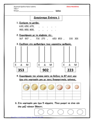 Δημοτικό Σχολείο Αγίου Ιωάννη Ζάκου Νικολέττα
Τάξη Γ’
Όνομα:_________________________________________ Σχόλια:
Διαγώνισμα Ενότητα 1
1. Συνέχισε το μοτίβο.
630, 650, 670, , , , , .
900, 850, 800, , , , , .
2. Συμπλήρωσε με τα σύμβολα >ή<.
167 917 , 731 271 , 653 853 , 331 301
3. Σχεδίασε στο αριθμητήριο τους παρακάτω αριθμούς.
4. Συμπλήρωσε τον πίνακα ώστε να δείξεις τα 87 σεντ που
έχω στο πορτοφόλι μου με τρεις διαφορετικούς τρόπους.
6. Στο πορτοφόλι μου έχω 5 κέρματα. Ποια μπορεί να είναι εάν
όλα μαζί κάνουν 58σεντ;
Ε Δ Μ
353
Ε Δ Μ
902
Ε Δ Μ
223
Επιμέλεια επανάληψης: Χρήστος Χαρμπής σελ. 239
 
