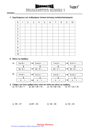 6  9 = …… 9  6 = ……
54 : 6 = …… 54 : 9 = ……
7  9 = …… 9  7 = ……
63 : 7 = …… 63 : 9 = ……
4  8 = ……
…  … = ………  … = ………  … = ……
9  8 = ……8  9 = ……8  4 = ……
…  … = ……
ΟΝΟΜΑ:__________________________________________________________
1. Συμπληρώνω τον πυθαγόρειο πίνακα (πίνακας πολλαπλασιασμού):
Χ 1 2 3 4 5 6 7 8 9 10
1
2
3
4
5
6
7
8
9
10
2. Κάνω τις πράξεις:
α)
β)
3. Γράφω τον έναν αριθμό κάτω από τον άλλο και κάνω τις πράξεις:
α) 73 + 48 + 7 β) 68 + 36 + 75 γ) 78 + 68 + 93 δ) 47 + 24 + 35
ε) 69 – 37 στ)87 – 42 ζ) 92 – 36 η) 54 – 24
Παλάνης Αθανάσιος
Επιμέλεια επανάληψης: Χρήστος Χαρμπής σελ. 246
 
