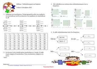 Μάθημα : Πολλαπλασιασμός και διαίρεση
Τετάρτη 3 Οκτωβρίου 2012
1. Σκέφτομαι και συμπληρώνω. Ύστερα χρωματίζω μπλε τους αριθμούς
της προπαίδειας του 8 και κόκκινους τους αριθμούς της προπαίδειας
του 9:
1 x 8 = ____ 4 x 8 = ____ 8 x 8 = ____ 2 x 8 = ____
10 x 8 = ____ 3 x 8 = ____ 9 x 8 = ____ 5 x 8 = ____
6 x 8 = ____ 0 x 8 = ____ 7 x 8 = ____
6 x 9 = ____ 4 x 9 = ____ 8 x 9 = ____ 2 x 9 = ____
10 x 9 = ____ 7 x 9 = ____ 0 x 9 = ____ 5 x 9 = ____
1 x 9 = ____ 9 x 9 = ____ 3 x 9 = ____
2. Σε ένα κουτί είναι τοποθετημένα σοκολατάκια σε 5 σειρές. Σε κάθε
σειρά υπάρχουν 8 σοκολατάκια. Πόσα σοκολατάκια υπάρχουν στο
κουτί;
Λύση :
Απάντηση : ____________________________________________________
3. Με τη βοήθεια των εικόνων κάνω πολλαπλασιασμούς και τις
διαιρέσεις:
4. Σε κάθε πολλαπλασιασμό κάνε δυο διαιρέσεις:
7Χ9=63 8 Χ 10= ___
5Χ9 = ____ 4Χ9 = _____
1 2 3 4 5 6 7 8 9 10
11 12 13 14 15 16 17 18 19 20
21 22 23 24 25 26 27 28 29 30
31 32 33 34 35 36 37 38 39 40
41 42 43 44 45 46 47 48 49 50
51 52 53 54 55 56 57 58 59 60
61 62 63 64 65 66 67 68 69 70
71 72 73 74 75 76 77 78 79 80
81 82 83 84 85 86 87 88 89 90
63:7=9
63:9 = 7
…. : …=….
... : …=….
…. : …=….
…. : …=….
…. : …=….
…. : …=….
Ψαρουδάκη Μαρίσα
Επιμέλεια επανάληψης: Χρήστος Χαρμπής σελ. 25
 