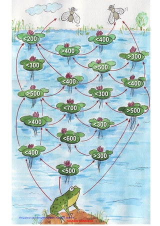 ΠΑΛΑΝΗΣ ΑΘΑΝΑΣΙΟΣ
Επιμέλεια επανάληψης: Χρήστος Χαρμπής σελ. 44
 