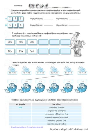Ενότητα 1β
http://users.sch.gr/evniki/ctaksi/index.html
Επιμέλεια επανάληψης: Χρήστος Χαρμπής σελ. 56
 