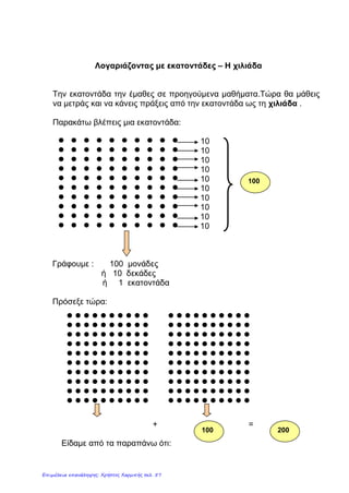 Λογαριάζοντας με εκατοντάδες – Η χιλιάδα
Την εκατοντάδα την έμαθες σε προηγούμενα μαθήματα.Τώρα θα μάθεις
να μετράς και να κάνεις πράξεις από την εκατοντάδα ως τη χιλιάδα .
Παρακάτω βλέπεις μια εκατοντάδα:
10
10
10
10
10
10
10
10
10
10
Γράφουμε : 100 μονάδες
ή 10 δεκάδες
ή 1 εκατοντάδα
Πρόσεξε τώρα:
+ =
Είδαμε από τα παραπάνω ότι:
100
100 200
Επιμέλεια επανάληψης: Χρήστος Χαρμπής σελ. 57
 