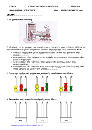 Γ΄ ΤΑΞΗ 2ο
ΔΗΜΟΤΙΚΟ ΣΧΟΛΕΙΟ ΑΜΠΕΛΩΝΑ 2013 - 2014
ΜΑΘΗΜΑΤΙΚΑ 1η
ΕΝΟΤΗΤΑ ΚΕΦ.1: ΑΡΙΘΜΟΙ ΜΕΧΡΙ ΤΟ 1000
ΟΝΟΜΑ:…………………………………..
1. Το γραφείο του Θανάση.
Ο Θανάσης με τη μητέρα του επισκέπτονται ένα κατάστημα επίπλων. Θέλουν να
αγοράσουν έπιπλα για το γραφείο του Θανάση. Η μητέρα έχει στην τσάντα της 900€.
 Φτάνουν τα χρήματα, για να αγοράσουν όλα τα έπιπλα που φαίνονται στην
εικόνα; …………..
 Αν αγοράσουν μόνο το γραφείο, την καρέκλα και το σκαμπό, πόσα χρήματα θα
μείνουν στη μητέρα; …………..
 Αν αγοράσουν όλα τα έπιπλα, πόσα χρήματα θα οφείλουν ακόμη στον
καταστηματάρχη; …………..
 Αν αγοράσουν όλα τα έπιπλα και ο καταστηματάρχης τους κάνει έκπτωση 100€ ,
πόσα χρήματα θα μείνουν στη μητέρα; ……………
2. Γράφω με αριθμητικά ψηφία τους αριθμούς που δείχνουν οι άβακες.
Ε Δ Μ Ε Δ Μ Ε Δ Μ
3. Σχηματίζω τους παρακάτω αριθμούς στους άβακες.
Ε Δ Μ Ε Δ Μ Ε Δ Μ
608 215 841
1
Επιμέλεια επανάληψης: Χρήστος Χαρμπής σελ. 66
 