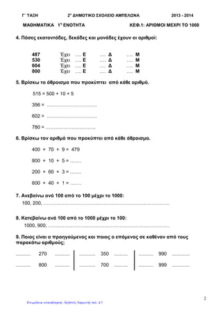 Γ΄ ΤΑΞΗ 2ο
ΔΗΜΟΤΙΚΟ ΣΧΟΛΕΙΟ ΑΜΠΕΛΩΝΑ 2013 - 2014
ΜΑΘΗΜΑΤΙΚΑ 1η
ΕΝΟΤΗΤΑ ΚΕΦ.1: ΑΡΙΘΜΟΙ ΜΕΧΡΙ ΤΟ 1000
4. Πόσες εκατοντάδες, δεκάδες και μονάδες έχουν οι αριθμοί:
487 Έχει …. Ε …. Δ …. Μ
530 Έχει …. Ε …. Δ …. Μ
604 Έχει …. Ε …. Δ …. Μ
800 Έχει …. Ε …. Δ …. Μ
5. Βρίσκω το άθροισμα που προκύπτει από κάθε αριθμό.
515 = 500 + 10 + 5
356 = ………………………….
602 = ………………………….
780 = ………………………….
6. Βρίσκω τον αριθμό που προκύπτει από κάθε άθροισμα.
400 + 70 + 9 = 479
800 + 10 + 5 = …….
200 + 60 + 3 = …….
600 + 40 + 1 = …….
7. Ανεβαίνω ανά 100 από το 100 μέχρι το 1000:
100, 200, ……………………………………………………………………
8. Κατεβαίνω ανά 100 από το 1000 μέχρι το 100:
1000, 900, …………………………………………………………………
9. Ποιος είναι ο προηγούμενος και ποιος ο επόμενος σε καθέναν από τους
παρακάτω αριθμούς;
........... 270 ........... ............ 350 .......... ........... 990 .............
........... 800 ........... ............ 700 .......... ........... 999 .............
2
Επιμέλεια επανάληψης: Χρήστος Χαρμπής σελ. 67
 