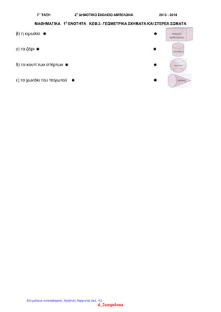 Γ΄ ΤΑΞΗ 2
ο
ΔΗΜΟΤΙΚΟ ΣΧΟΛΕΙΟ ΑΜΠΕΛΩΝΑ 2013 - 2014
ΜΑΘΗΜΑΤΙΚΑ 1
η
ΕΝΟΤΗΤΑ ΚΕΦ.3: ΓΕΩΜΕΤΡΙΚΑ ΣΧΗΜΑΤΑ ΚΑΙ ΣΤΕΡΕΑ ΣΩΜΑΤΑ
β) η κιμωλία  
γ) το ζάρι  
δ) το κουτί των σπίρτων  
ε) το χωνάκι του παγωτού  
d_2ampelona
Επιμέλεια επανάληψης: Χρήστος Χαρμπής σελ. 92
 
