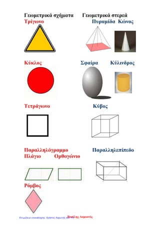 Γεωμετρικά σχήματα Γεωμετρικά στερεά
Τρίγωνο Πυραμίδα Κώνος
Κύκλος Σφαίρα Κύλινδρος
Τετράγωνο Κύβος
Παραλληλόγραμμο Παραλληλεπίπεδο
Πλάγιο Ορθογώνιο
Ρόμβος
Βασίλης ΔαμιανόςΕπιμέλεια επανάληψης: Χρήστος Χαρμπής σελ. 93
 
