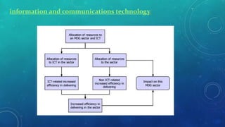 information and communications technology.
 