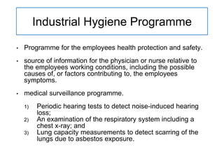 Basic principles of Industrial Hygiene