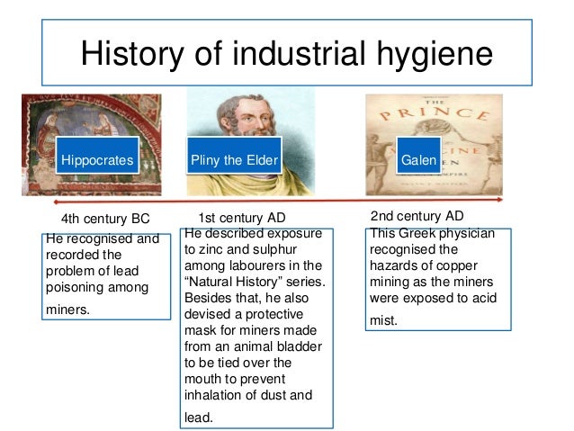 principles of occupational hygiene The social role of occupational hygiene occupational hygienists have been involved historically with changing (basic principles in occupational hygiene. principles of occupational hygiene The social role of occupational hygiene occupational hygienists have been involved historically with changing (basic principles in occupational hygiene.