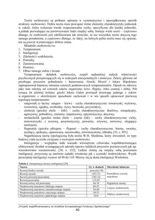 „Projekt współfinansowany ze środków Europejskiego Funduszu Społecznego”
40
Teorie osobowości są próbami opisania w systematyczny i uporządkowany sposób
struktury osobowości. Dobra teoria musi powiązać róŜne elementy charakterystyki jednostek
w całość, która wykazuje trwałe rozpoznawalne cechy, specyficzne dla kaŜdej jednostki,
a jednak pozwalające na porównywanie ludzi między sobą. Istnieje wiele teorii – częściowo
dlatego, Ŝe osobowość jest zdefiniowana tak nieściśle, Ŝe nie wszystkie teorie dotyczą tego
samego przedmiotu, a częściowo dlatego, Ŝe fakty, na których pełna teoria musi się opierać,
nie są jeszcze wystarczająco dobrze znane.
Składniki osobowości to:
1. Temperament.
2. Inteligencja.
3. Zdolności i uzdolnienia.
4. Potrzeby.
5. Zainteresowania.
6. Postawy.
7. Obraz samego siebie i świata.
Temperament: składnik osobowości, zespół najbardziej stałych właściwości
psychicznych przejawiających się w reakcjach emocjonalnych i motoryce. ZaleŜy głównie od
przebiegu procesów pobudzania i hamowania. Grecki filozof i lekarz Hipokrates
zaproponował hipotezę istnienia czterech podstawowych temperamentów. Opisał on zdrowie
jako stan zaleŜny od czterech soków organizmu: krwi, flegmy, Ŝółci czarnej i Ŝółtej. Pół
tysiąca lat później kolejny grecki lekarz Galen powiązał przewagę jednego z soków
w organizmie z określonymi sposobami zachowań i w ten sposób opracował pierwszą
typologię temperamentu:
– sangwinik (z łaciny: sanguis – krew) – cechy charakterystyczne: towarzyski, wylewny,
rozmowny, zgodny, swobodny, Ŝywy, beztroski, przywódczy,
– choleryk (greckie chole – Ŝółć) – cechy charakterystyczne: draŜliwy, niespokojny,
agresywny, pobudliwy, zmienny, impulsywny, optymistyczny, aktywny,
– melancholik (greckie melas chole – czarna Ŝółć) – cechy charakterystyczne: cichy,
nietowarzyski, z rezerwą, pesymistyczny, powaŜny, sztywny, nerwowy, ulegający
nastrojom,
– flegmatyk (greckie phlegma – flegma) – cechy charakterystyczne: bierny, uwaŜny,
myślący, spokojny, opanowany, niezawodny, zrównowaŜony, chłodny [33, s. 491].
Najpełniejszą teorią typologiczną była teoria W.H. Sheldona, który stwierdził, Ŝe typy
budowy ciała są ściśle związane z rozwojem osobowości.
Inteligencja – względnie stałe warunki wewnętrzne człowieka współdeterminujące
efektywność działań wymagających udziału typowo ludzkich procesów poznawczych jak np.
wnioskowanie rozumowanie. [38, s. 152]. Ludzie róŜnią się między sobą poziomem
inteligencji, przyczyną są zarówno zadatki wrodzone jak i czynniki środowiskowe. Wynik
przeciętnej inteligencji wynosi od 90 do 110. Mierzy się ją skalą inteligencji Wechslera.
Tabela 2. Interpretacja ilorazu inteligencji [20]
Nazwa I.I. w skalach Określenie kliniczne
Rozwój bardzo wysoki powyŜej 146
Rozwój wysoki 145-131
Rozwój powyŜej przeciętnej 130-116
Rozwój przeciętny 115-85
Prawidłowy rozwój
umysłowy
Rozwój niŜszy niŜ przeciętny 84-70 Pogranicze normy
Niedorozwój umysłowy lekkiego stopnia 69-55
Niedorozwój umysłowy umiarkowanego stopnia 54-40
LŜejszy niedorozwój
Niedorozwój umysłowy znacznego stopnia 39-25
Niedorozwój umysłowy głębokiego stopnia 24-0
Głębszy niedorozwój
 