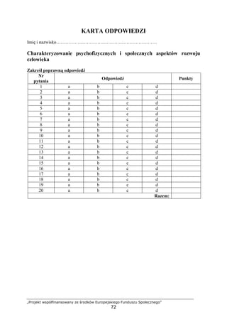 „Projekt współfinansowany ze środków Europejskiego Funduszu Społecznego”
72
KARTA ODPOWIEDZI
Imię i nazwisko…………………………………………………………
Charakteryzowanie psychofizycznych i społecznych aspektów rozwoju
człowieka
Zakreśl poprawną odpowiedź
Nr
pytania
Odpowiedź Punkty
1 a b c d
2 a b c d
3 a b c d
4 a b c d
5 a b c d
6 a b c d
7 a b c d
8 a b c d
9 a b c d
10 a b c d
11 a b c d
12 a b c d
13 a b c d
14 a b c d
15 a b c d
16 a b c d
17 a b c d
18 a b c d
19 a b c d
20 a b c d
Razem:
 