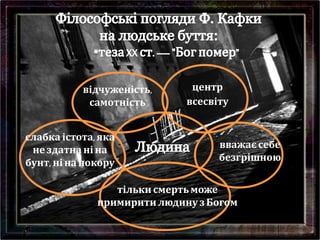 центр
всесвіту
відчуженість,
самотність
тільки смерть може
примирити людинуз Богом
слабка істота,яка
нездатна ні на
бунт, ніна покору
вважає себе
безгрішною
 