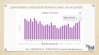 ДИНАМИКА ПОКАЗОВ ЯНДЕКС ПОИСК ЗА 30 ДНЕЙ
Тел.+7(903)720-95-57,+7(906)739-59-07, email: da.sidius@yandex.ru
 