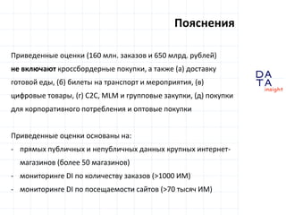 D
insight
AT
A
Приведенные оценки (160 млн. заказов и 650 млрд. рублей)
не включают кроссбордерные покупки, а также (а) доставку
готовой еды, (б) билеты на транспорт и мероприятия, (в)
цифровые товары, (г) C2C, MLM и групповые закупки, (д) покупки
для корпоративного потребления и оптовые покупки
Приведенные оценки основаны на:
- прямых публичных и непубличных данных крупных интернет-
магазинов (более 50 магазинов)
- мониторинге DI по количеству заказов (>1000 ИМ)
- мониторинге DI по посещаемости сайтов (>70 тысяч ИМ)
Пояснения
 