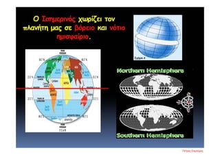 Ο Ισημερινός χωρίζει τον
πλανήτη μας σε βόρειο και νότιο
ημισφαίριο.
Πέτρος Σαμούχος
Επιμέλεια επανάληψης: Χρήστος Χαρμπής σελ. 19
 