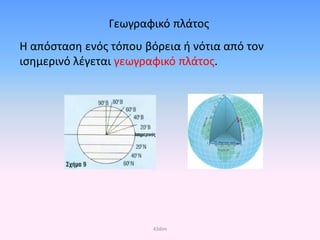 Γεωγραφικό πλάτος
Η απόσταση ενός τόπου βόρεια ή νότια από τον
ισημερινό λέγεται γεωγραφικό πλάτος.
43dim
Επιμέλεια επανάληψης: Χρήστος Χαρμπής σελ. 35
 