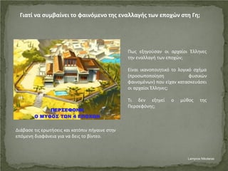 Γιατί να συμβαίνει το φαινόμενο της εναλλαγής των εποχών στη Γη;
Πως εξηγούσαν οι αρχαίοι Έλληνες
την εναλλαγή των εποχών;
Είναι ικανοποιητικό το λογικό σχήμα
(προσωποποίηση φυσικών
φαινομένων) που είχαν κατασκευάσει
οι αρχαίοι Έλληνες;
Τι δεν εξηγεί ο μύθος της
Περσεφόνης;
Διάβασε τις ερωτήσεις και κατόπιν πήγαινε στην
επόμενη διαφάνεια για να δεις το βίντεο.
Lampros Nikolaras
Επιμέλεια επανάληψης: Χρήστος Χαρμπής σελ. 48
 