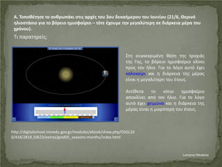 Α. Τοποθέτησε το ανθρωπάκι στις αρχές του 3ου δεκαήμερου του Ιουνίου (21/6, Θερινό
ηλιοστάσιο για το βόρειο ημισφαίριο – τότε έχουμε την μεγαλύτερη σε διάρκεια μέρα του
χρόνου).
Τι παρατηρείς;
Στη συγκεκριμένη θέση της τροχιάς
της Γης, το βόρειο ημισφαίριο κλίνει
προς τον ήλιο. Για το λόγο αυτό έχει
καλοκαίρι και η διάρκεια της μέρας
είναι η μεγαλύτερη του έτους.
Αντίθετα το νότιο ημισφαίριο
αποκλίνει από τον ήλιο. Για το λόγο
αυτό έχει χειμώνα και η διάρκεια της
μέρας είναι η μικρότερη του έτους.
http://digitalschool.minedu.gov.gr/modules/ebook/show.php/DSGL10
0/418/2818,10623/extras/gstd05_seasons-months/index.html
Lampros Nikolaras
Επιμέλεια επανάληψης: Χρήστος Χαρμπής σελ. 50
 