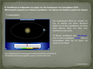Β. Τοποθέτησε το ανθρωπάκι στις αρχές του 3ου δεκαήμερου του Σεπτεμβρίου (23/9,
φθινοπωρινή ισημερία για το βόρειο ημισφαίριο- τότε έχουμε ίση διάρκεια ημέρας και νύχτας)
Τι παρατηρείς;
Στη συγκεκριμένη θέση της τροχιάς της
Γης, οι ακτίνες του ήλιου φωτίζουν
εξίσου και τα δυο ημισφαίρια, τα οποία
ούτε κλίνουν προς τον ήλιο ούτε
αποκλίνουν από αυτόν.
Το βόρειο ημισφαίριο έχει φθινόπωρο,
ενώ το νότιο ημισφαίριο άνοιξη. Όλοι οι
γεωγραφικοί τόποι της Γης έχουν ίση
μέρα και ίση νύχτα.
http://digitalschool.minedu.gov.gr/modules/ebook/show.php/DSGL10
0/418/2818,10623/extras/gstd05_seasons-months/index.html
Lampros Nikolaras
Επιμέλεια επανάληψης: Χρήστος Χαρμπής σελ. 51
 