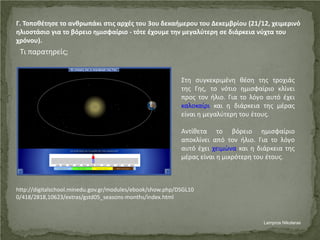 Γ. Τοποθέτησε το ανθρωπάκι στις αρχές του 3ου δεκαήμερου του Δεκεμβρίου (21/12, χειμερινό
ηλιοστάσιο για το βόρειο ημισφαίριο - τότε έχουμε την μεγαλύτερη σε διάρκεια νύχτα του
χρόνου).
Τι παρατηρείς;
Στη συγκεκριμένη θέση της τροχιάς
της Γης, το νότιο ημισφαίριο κλίνει
προς τον ήλιο. Για το λόγο αυτό έχει
καλοκαίρι και η διάρκεια της μέρας
είναι η μεγαλύτερη του έτους.
Αντίθετα το βόρειο ημισφαίριο
αποκλίνει από τον ήλιο. Για το λόγο
αυτό έχει χειμώνα και η διάρκεια της
μέρας είναι η μικρότερη του έτους.
http://digitalschool.minedu.gov.gr/modules/ebook/show.php/DSGL10
0/418/2818,10623/extras/gstd05_seasons-months/index.html
Lampros Nikolaras
Επιμέλεια επανάληψης: Χρήστος Χαρμπής σελ. 52
 