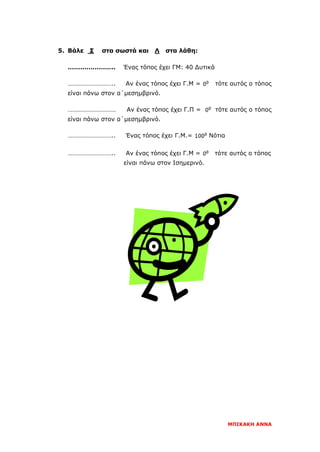 5. Βάλε Σ στα σωστά και Λ στα λάθη:
………………….. Ένας τόπος έχει ΓΜ: 40 Δυτικά
……………………….. Αν ένας τόπος έχει Γ.Μ = τότε αυτός ο τόπος
είναι πάνω στον α΄μεσημβρινό.
………………………… Αν ένας τόπος έχει Γ.Π = τότε αυτός ο τόπος
είναι πάνω στον α΄μεσημβρινό.
……………………….. Ένας τόπος έχει Γ.Μ.= Νότια
……………………….. Αν ένας τόπος έχει Γ.Μ = τότε αυτός ο τόπος
είναι πάνω στον Ισημερινό.
ΜΠΙΚΑΚΗ ΑΝΝΑ
Επιμέλεια επανάληψης: Χρήστος Χαρμπής σελ. 88
 
