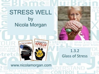 STRESS WELL
by
Nicola Morgan
www.nicolamorgan.com
1.3.2
Glass of Stress
 