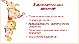 5 образовательных
областей:
• Познавательное развитие
• Речевое развитие
• Художественно- эстетическое
развитие
• Социально- коммуникативное
развитие
• Физическое развитие
 