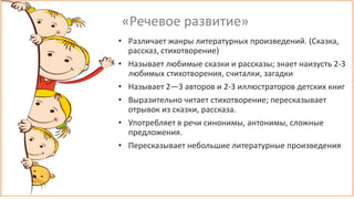 «Речевое развитие»
• Различает жанры литературных произведений. (Сказка,
рассказ, стихотворение)
• Называет любимые сказки и рассказы; знает наизусть 2-3
любимых стихотворения, считалки, загадки
• Называет 2—3 авторов и 2-3 иллюстраторов детских книг
• Выразительно читает стихотворение; пересказывает
отрывок из сказки, рассказа.
• Употребляет в речи синонимы, антонимы, сложные
предложения.
• Пересказывает небольшие литературные произведения
 
