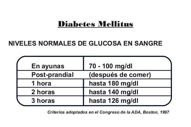 1. el enemigo silencioso vive con diabetes 1. el enemigo silencioso vive con diabetes
