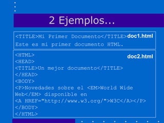 2 Ejemplos...
<TITLE>Mi Primer Documento</TITLE>
Este es mi primer documento HTML.
<HTML>
<HEAD>
<TITLE>Un mejor documento</TITLE>
</HEAD>
<BODY>
<P>Novedades sobre el <EM>World Wide
Web</EM> disponible en
<A HREF="http://www.w3.org/">W3C</A></P>
</BODY>
</HTML>
doc1.html
doc2.html
 
