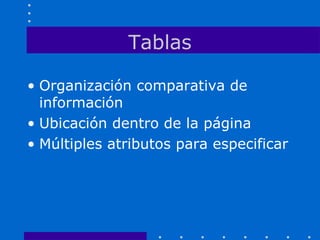 Tablas
• Organización comparativa de
información
• Ubicación dentro de la página
• Múltiples atributos para especificar
 