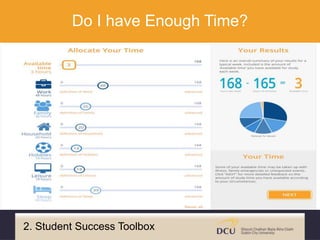 2. Student Success Toolbox
Do I have Enough Time?
 
