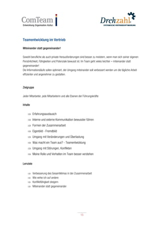 15
15
Teamentwicklung im Vertrieb
Miteinander statt gegeneinander!
Sowohl berufliche als auch private Herausforderungen sind besser zu meistern, wenn man sich seiner eigenen
Persönlichkeit, Fähigkeiten und Potenziale bewusst ist. Im Team geht vieles leichter – miteinander statt
gegeneinander!
Die Informationsläufe sollen optimiert, der Umgang miteinander soll verbessert werden um die tägliche Arbeit
effizienter und angenehmer zu gestalten.
Zielgruppe
Jeder Mitarbeiter, jede Mitarbeiterin und alle Ebenen der Führungskräfte
Inhalte
 Erfahrungsaustausch
 Interne und externe Kommunikation bewusster führen
 Formen der Zusammenarbeit
 Eigenbild - Fremdbild
 Umgang mit Veränderungen und Überlastung
 Was macht ein Team aus? - Teamentwicklung
 Umgang mit Störungen, Konflikten
 Meine Rolle und Verhalten im Team besser verstehen
Lernziele
 Verbesserung des Gesamtklimas in der Zusammenarbeit
 Wie wirke ich auf andere
 Konfliktfähigkeit steigern
 Miteinander statt gegeneinander
 