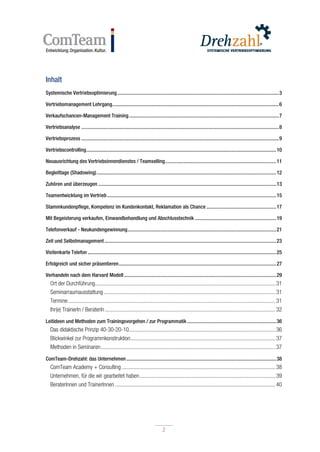 2
2
Inhalt
Systemische Vertriebsoptimierung.............................................................................................................................3
Vertriebsmanagement Lehrgang.................................................................................................................................6
Verkaufschancen-Management Training....................................................................................................................7
Vertriebsanalyse .........................................................................................................................................................8
Vertriebsprozess .........................................................................................................................................................9
Vertriebscontrolling...................................................................................................................................................10
Neuausrichtung des Vertriebsinnendienstes / Teamselling......................................................................................11
Begleittage (Shadowing)...........................................................................................................................................12
Zuhören und überzeugen ..........................................................................................................................................13
Teamentwicklung im Vertrieb...................................................................................................................................15
Stammkundenpflege, Kompetenz im Kundenkontakt, Reklamation als Chance ......................................................17
Mit Begeisterung verkaufen, Einwandbehandlung und Abschlusstechnik ...............................................................19
Telefonverkauf - Neukundengewinnung...................................................................................................................21
Zeit und Selbstmanagement .....................................................................................................................................23
Visitenkarte Telefon ..................................................................................................................................................25
Erfolgreich und sicher präsentieren..........................................................................................................................27
Verhandeln nach dem Harvard Modell......................................................................................................................29
Ort der Durchführung...............................................................................................................................31
Seminarraumausstattung.........................................................................................................................31
Termine..................................................................................................................................................31
Ihr(e) TrainerIn / BeraterIn ........................................................................................................................32
Leitideen und Methoden zum Trainingsvorgehen / zur Programmatik.....................................................................36
Das didaktische Prinzip 40-30-20-10.......................................................................................................36
Blickwinkel zur Programmkonstruktion......................................................................................................37
Methoden in Seminaren...........................................................................................................................37
ComTeam-Drehzahl: das Unternehmen ....................................................................................................................38
ComTeam Academy + Consulting ............................................................................................................38
Unternehmen, für die wir gearbeitet haben................................................................................................39
BeraterInnen und TrainerInnen .................................................................................................................40
 