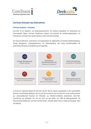 38
38
ComTeam-Drehzahl: das Unternehmen
ComTeam Academy + Consulting
ComTeam ist ein Akademie- und Beratungsunternehmen. Als erfahrene Spezialisten für Veränderung und
Kommunikation stärken ComTeam BeraterInnen wirksam und dauerhaft die Veränderungskompetenz von
Unternehmen und leisten einen großen Beitrag zu ihrem Unternehmenserfolg.
Wir sorgen bei Menschen, Unternehmen und Organisationen für zielgerichtete und wirksame Weiterentwicklung.
Change Management, Vertriebsoptimierung und Kulturentwicklung sind unsere Kernthemenfelder der
systemischen Beratung und Qualifizierung auf Augenhöhe.
In Gmund am Tegernsee betreibt die ComTeam AG seit 1983 ein eigenes Tagungshotel, in dem ausschließlich
Seminare und Workshops stattfinden. Dort ist auch Sitz und Zentrum der ComTeam AG. Unsere Kunden kommen
aus unterschiedlichsten Branchen der Wirtschaft, aus öffentlich-rechtlichen Unternehmen, Non-Profit-
Unternehmen und Verbänden. Wir sind seit 1974 auf dem Markt, seit 1999 als Aktiengesellschaft. Die
österreichische Gesellschaft, ComTeam-Drehzahl GmbH, unterhält weitere Büros in Innsbruck (Hauptsitz), Wien
und Salzburg.
 