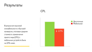 Результаты
В результате высокой
кликабельности и быстрой
конверсии, итоговая средняя
стоимость привлечения
одного лида (CPL) с
мобильных устройств была
на 22% ниже.
CPL
-22%
Мобильные
Десктопные
 