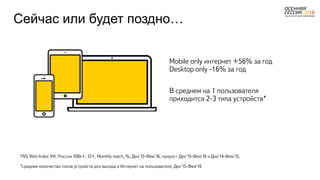 Сейчас или будет поздно…
TNS Web Index УИ, Россия 100k+, 12+, Monthly reach, %, Дек’15-Фев’16, прирост Дек’15-Фев’16 к Дек’14-Фев’15,
*среднее количество типов устройств для выхода в Интернет на пользователя, Дек’15-Фев’16
Mobile only интернет +56% за год
Desktop only -16% за год
В среднем на 1 пользователя
приходится 2-3 типа устройств*
 