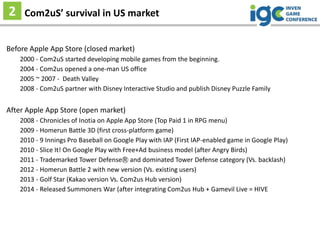 2 Com2uS’ survival in US market
Before Apple App Store (closed market)
2000 - Com2uS started developing mobile games from ...