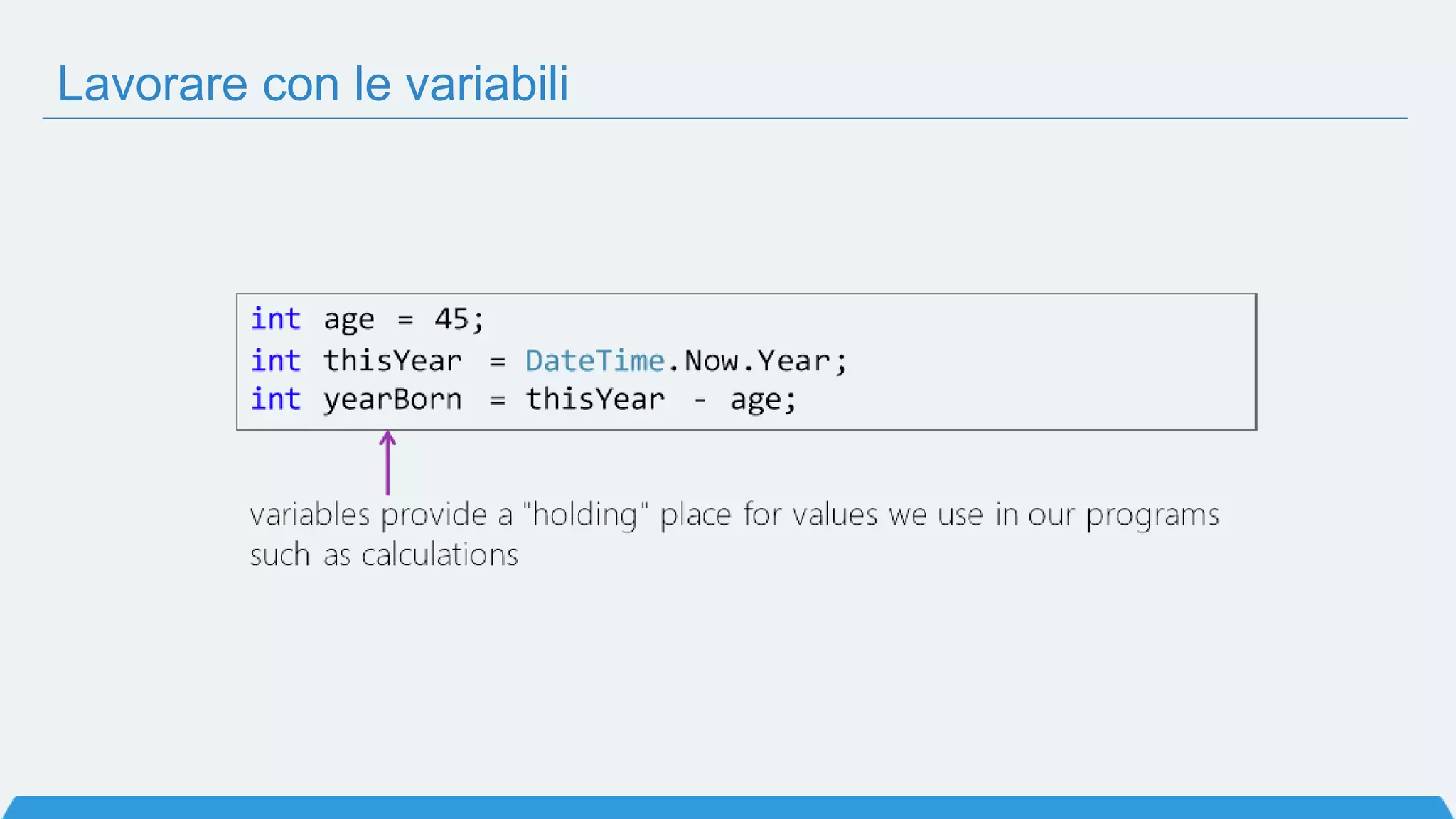 Lavorare con le variabili
 
