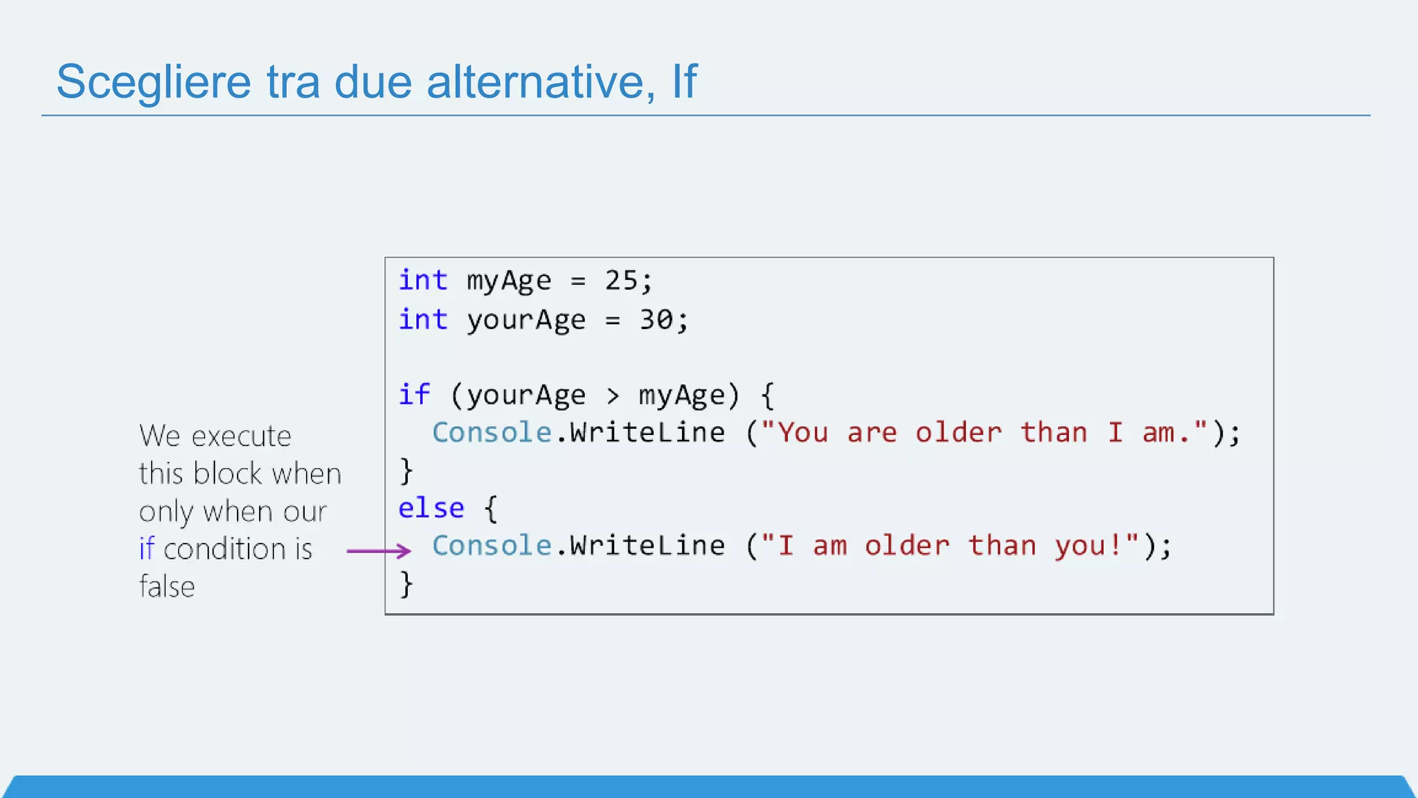 Scegliere tra due alternative, If
 