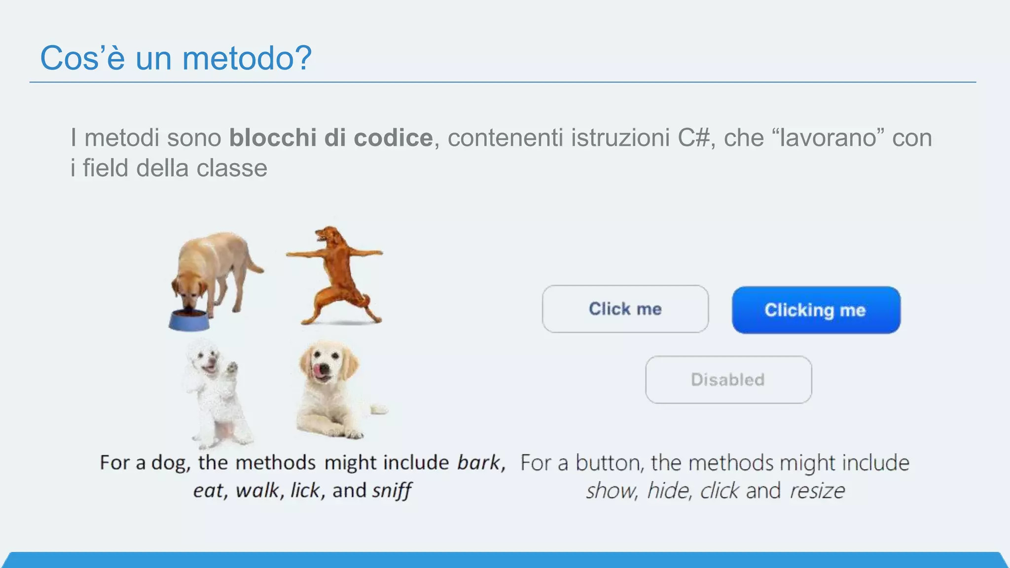 Cos’è un metodo?
I metodi sono blocchi di codice, contenenti istruzioni C#, che “lavorano” con
i field della classe
 