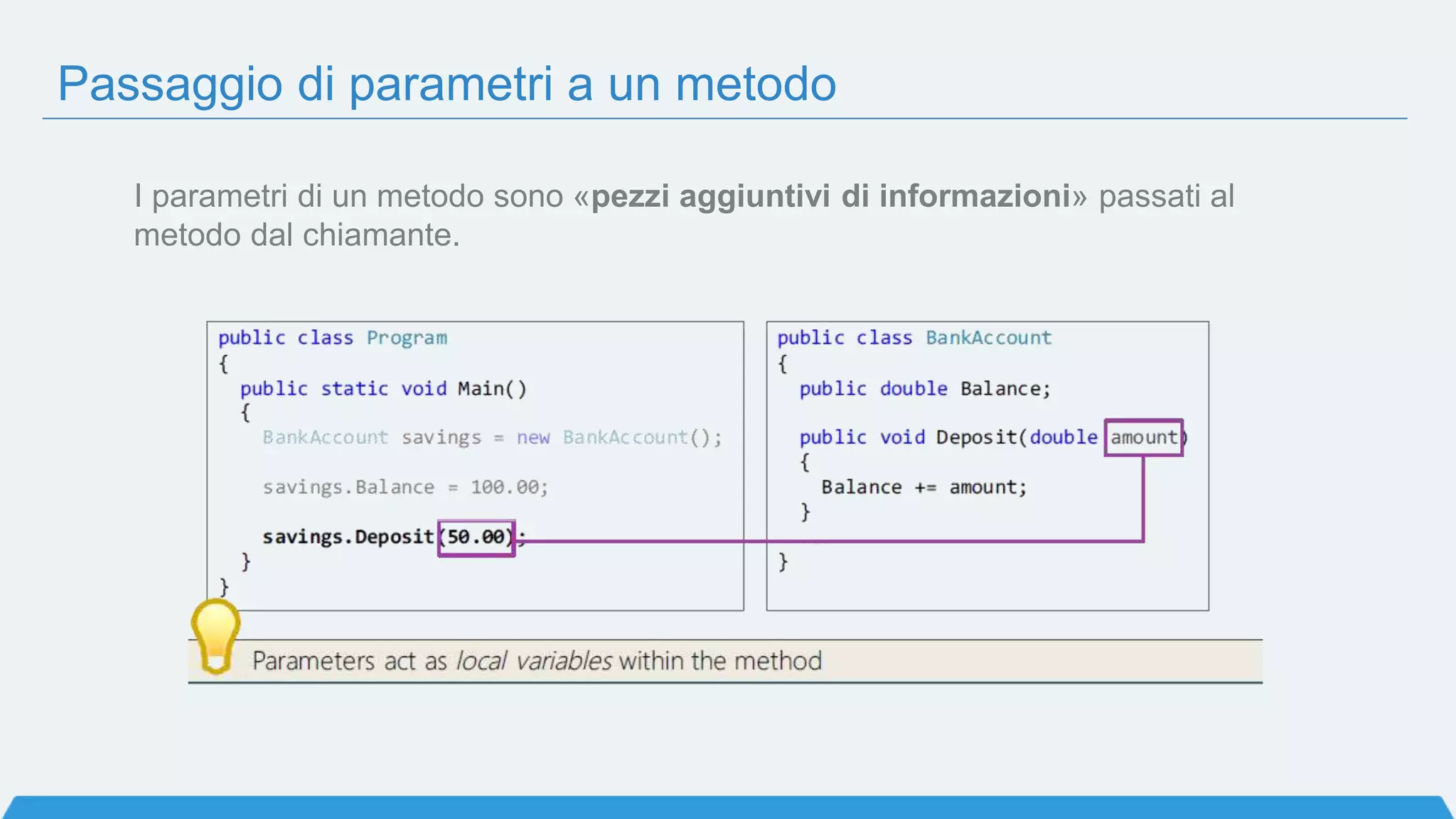 Passaggio di parametri a un metodo
I parametri di un metodo sono «pezzi aggiuntivi di informazioni» passati al
metodo dal chiamante.
 