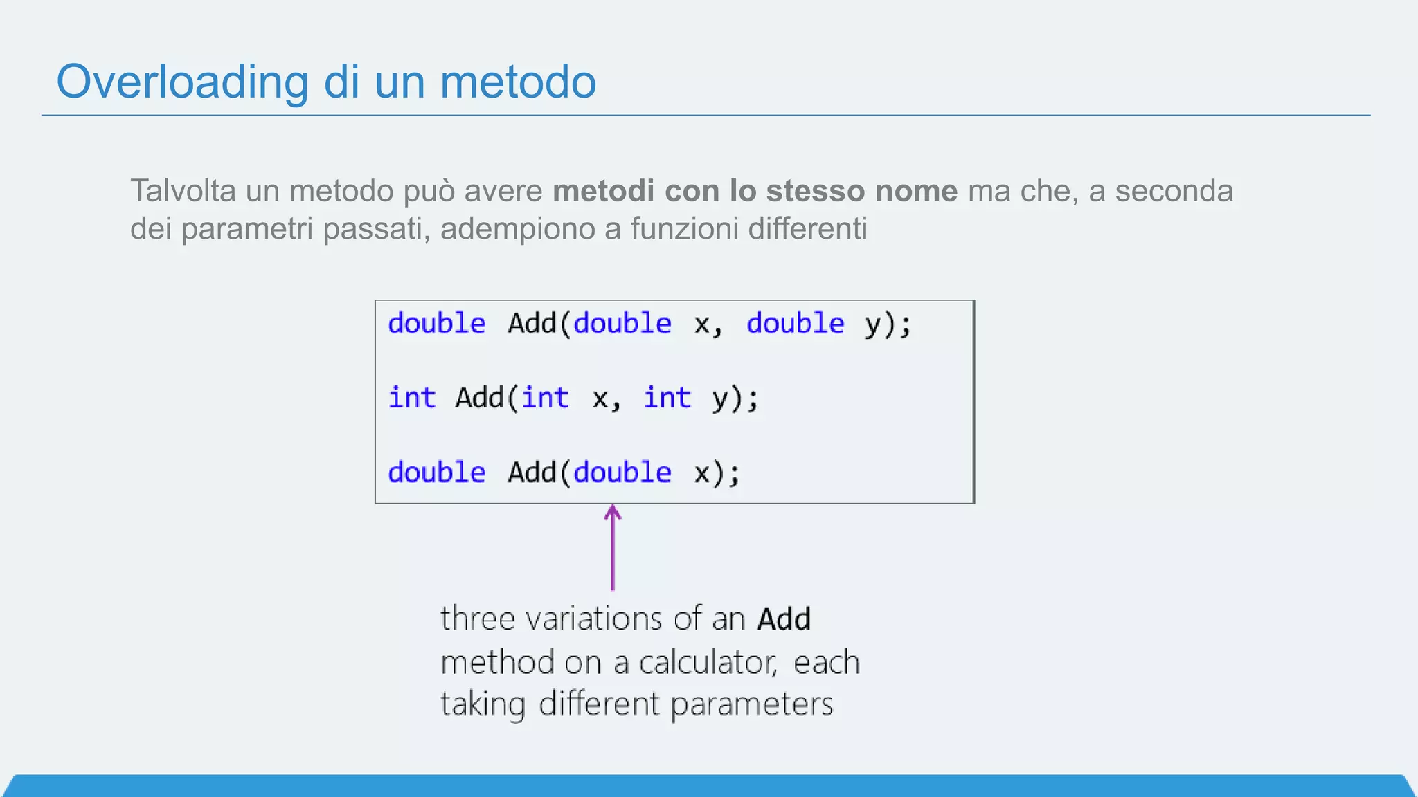 Overloading di un metodo
Talvolta un metodo può avere metodi con lo stesso nome ma che, a seconda
dei parametri passati, adempiono a funzioni differenti
 