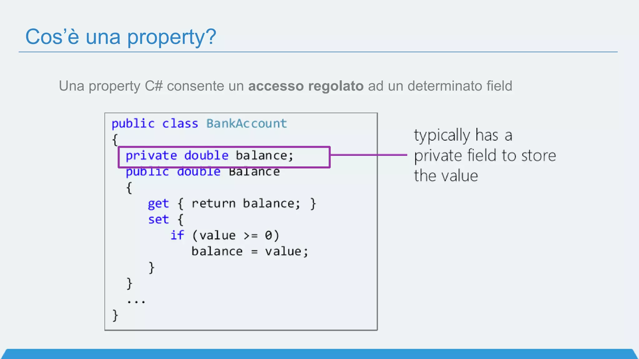 Cos’è una property?
Una property C# consente un accesso regolato ad un determinato field
 