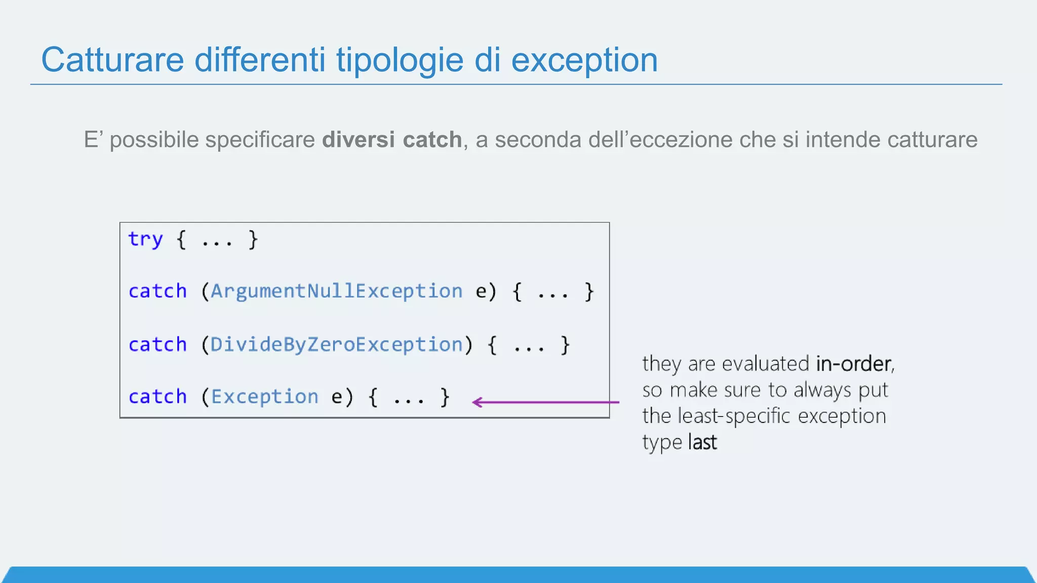 Catturare differenti tipologie di exception
E’ possibile specificare diversi catch, a seconda dell’eccezione che si intende catturare
 